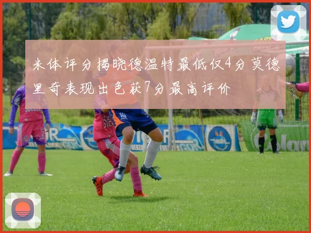 米体评分揭晓德温特最低仅4分莫德里奇表现出色获7分最高评价
